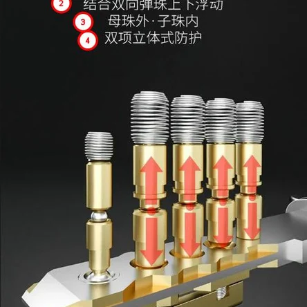 Двойная трёхмерная защита