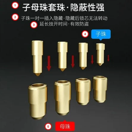 Вставка «мать-дитя» · Высокая скрытность