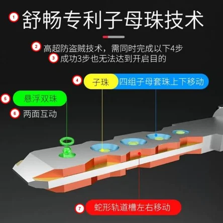 Взаимодействующие подвесные двойные шарики
